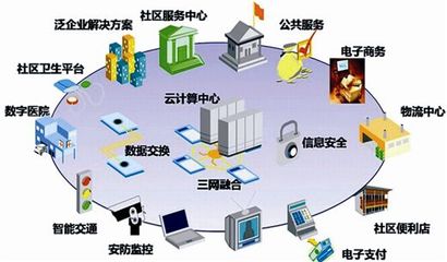 數(shù)字內(nèi)容制作服務(wù) 解鎖品牌潛能，驅(qū)動(dòng)未來(lái)增長(zhǎng)